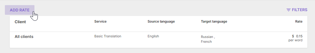 Additional rates listed after being added