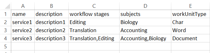 Services import CSV template with column headers