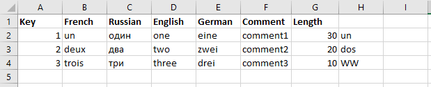 Resulting file with translations filled into the target columns