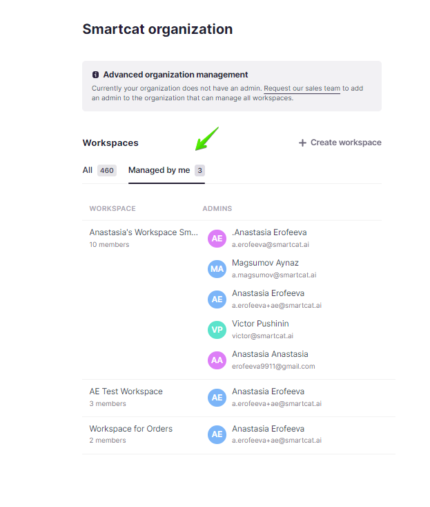 Managed by me tab with a workspace selected