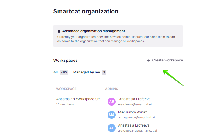 Manage Organization page with the Create workspace button