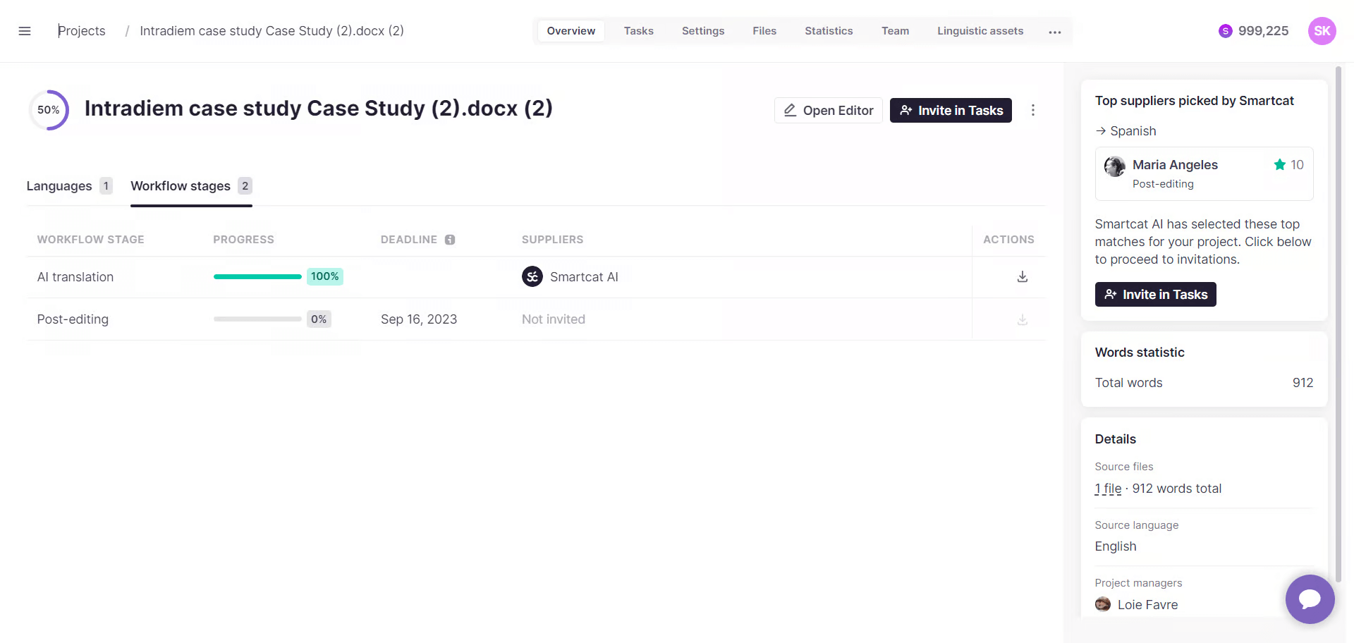 Project monitoring dashboard with progress and milestones