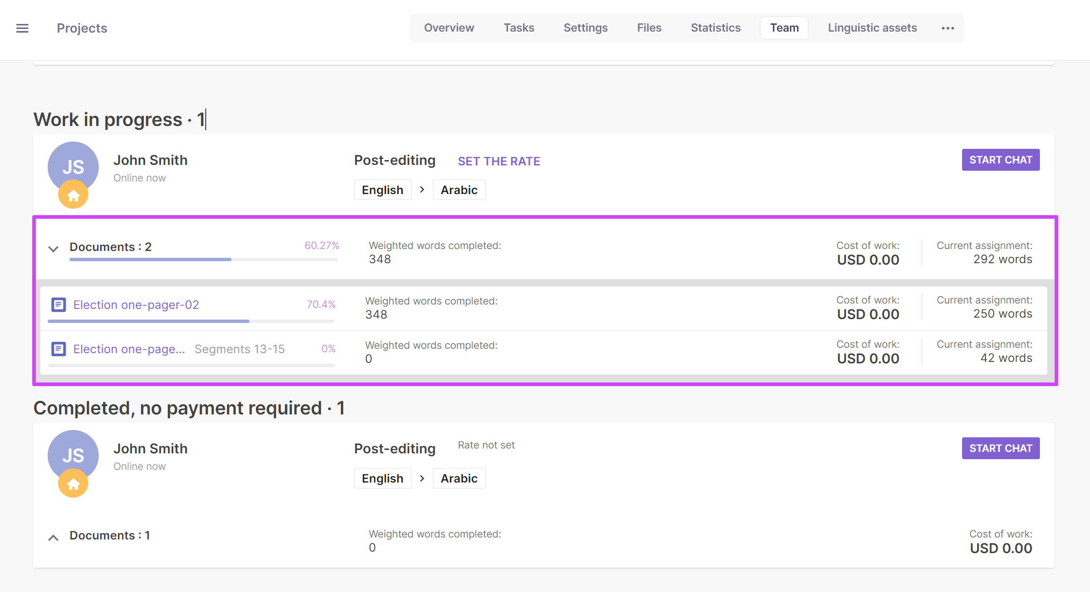 Assignment progress bar in the Team tab of a project