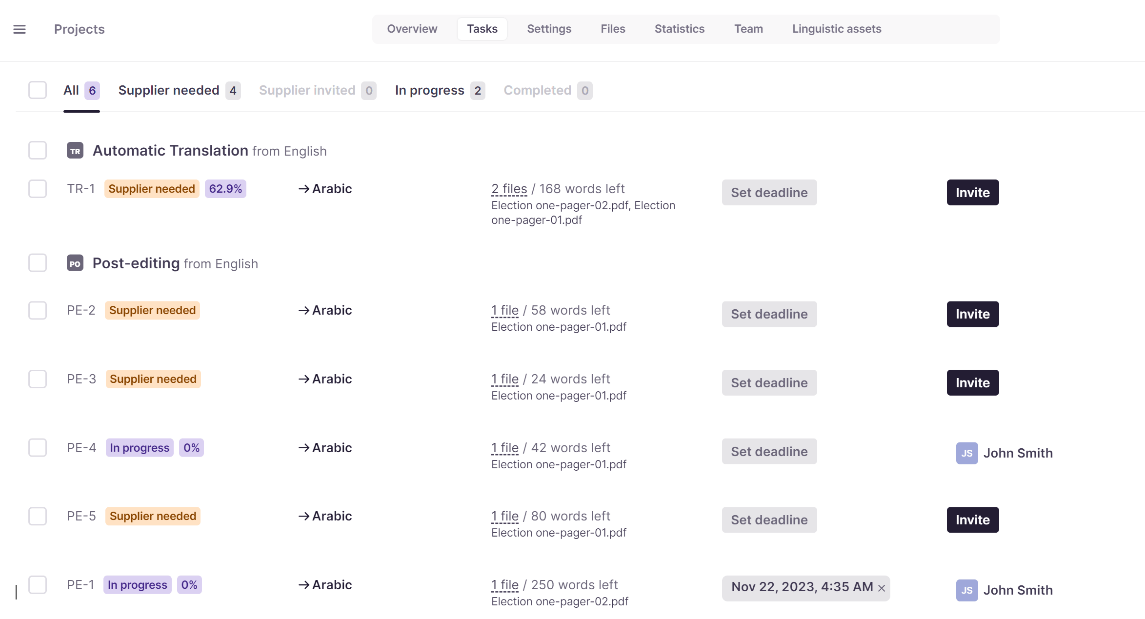 Document progress bar showing overall stage progress on the project page