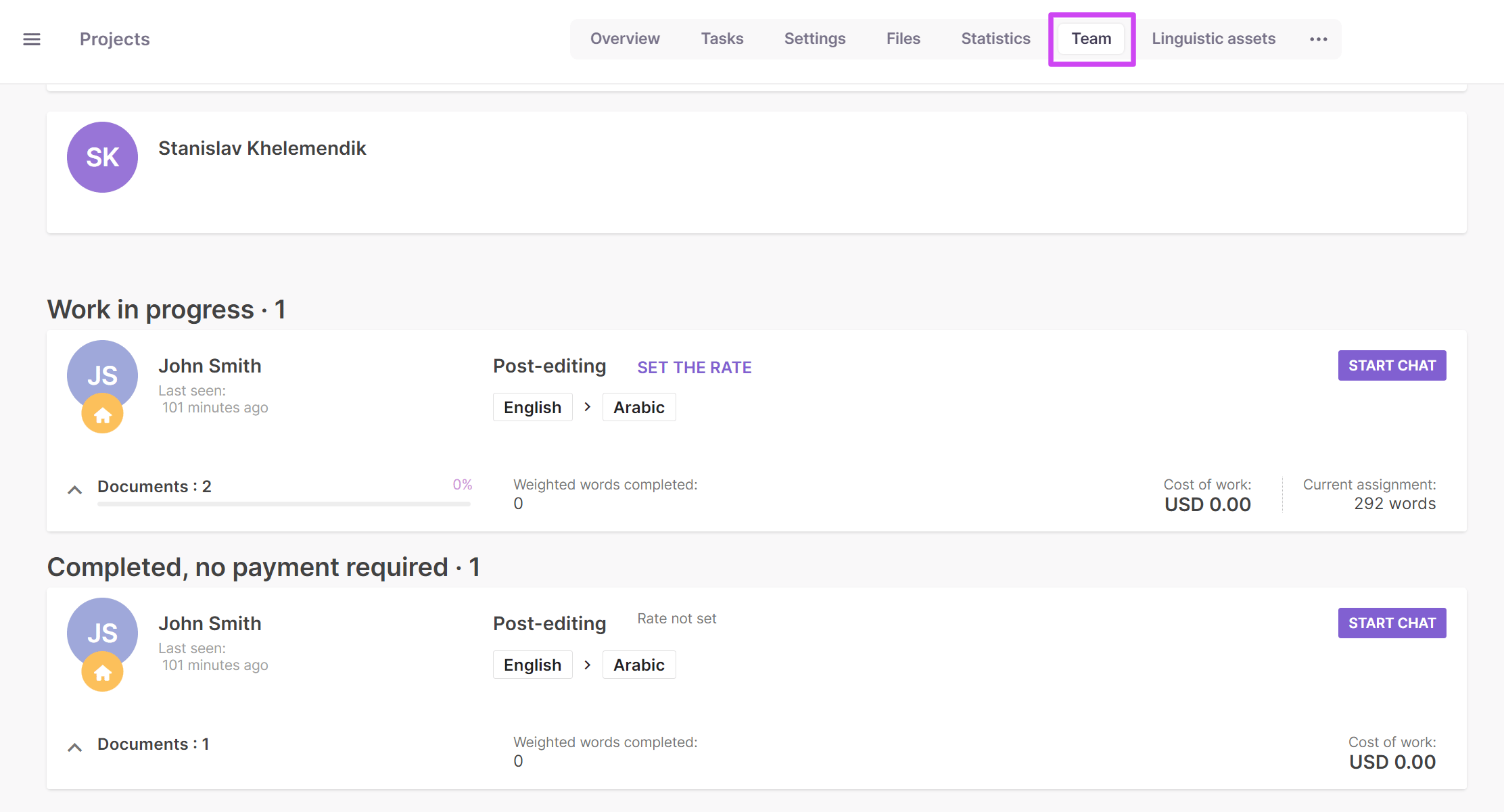 Project progress on the project page Team tab