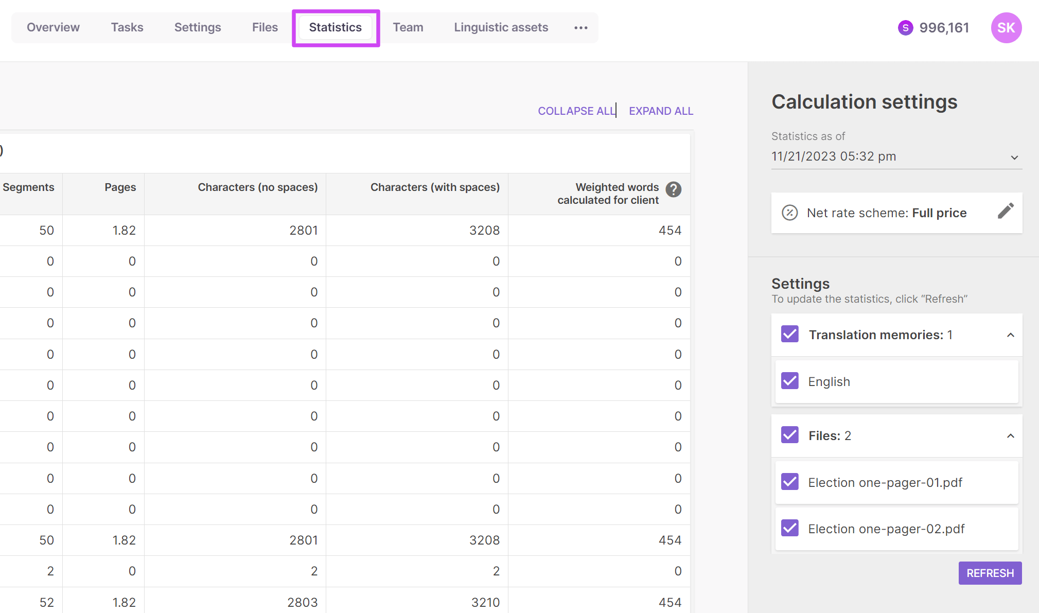 Client card with net rate scheme settings in Smartcat