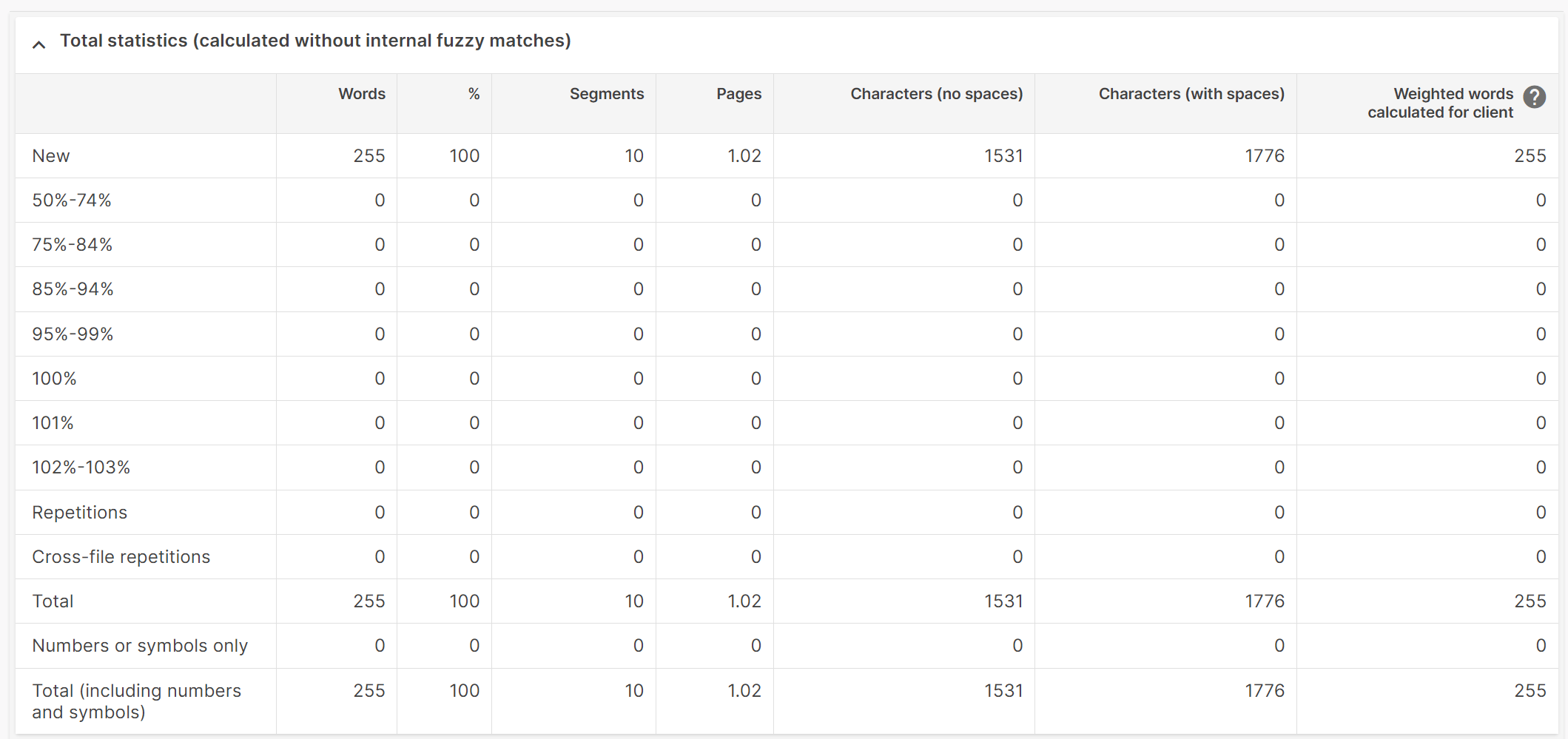 The statistics units options in Smartcat