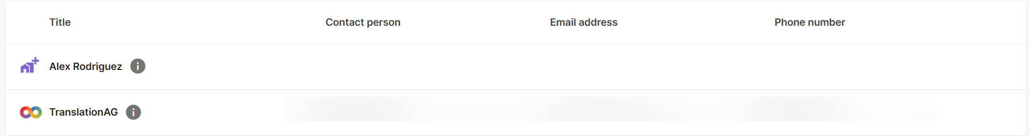 Clients list showing existing client records