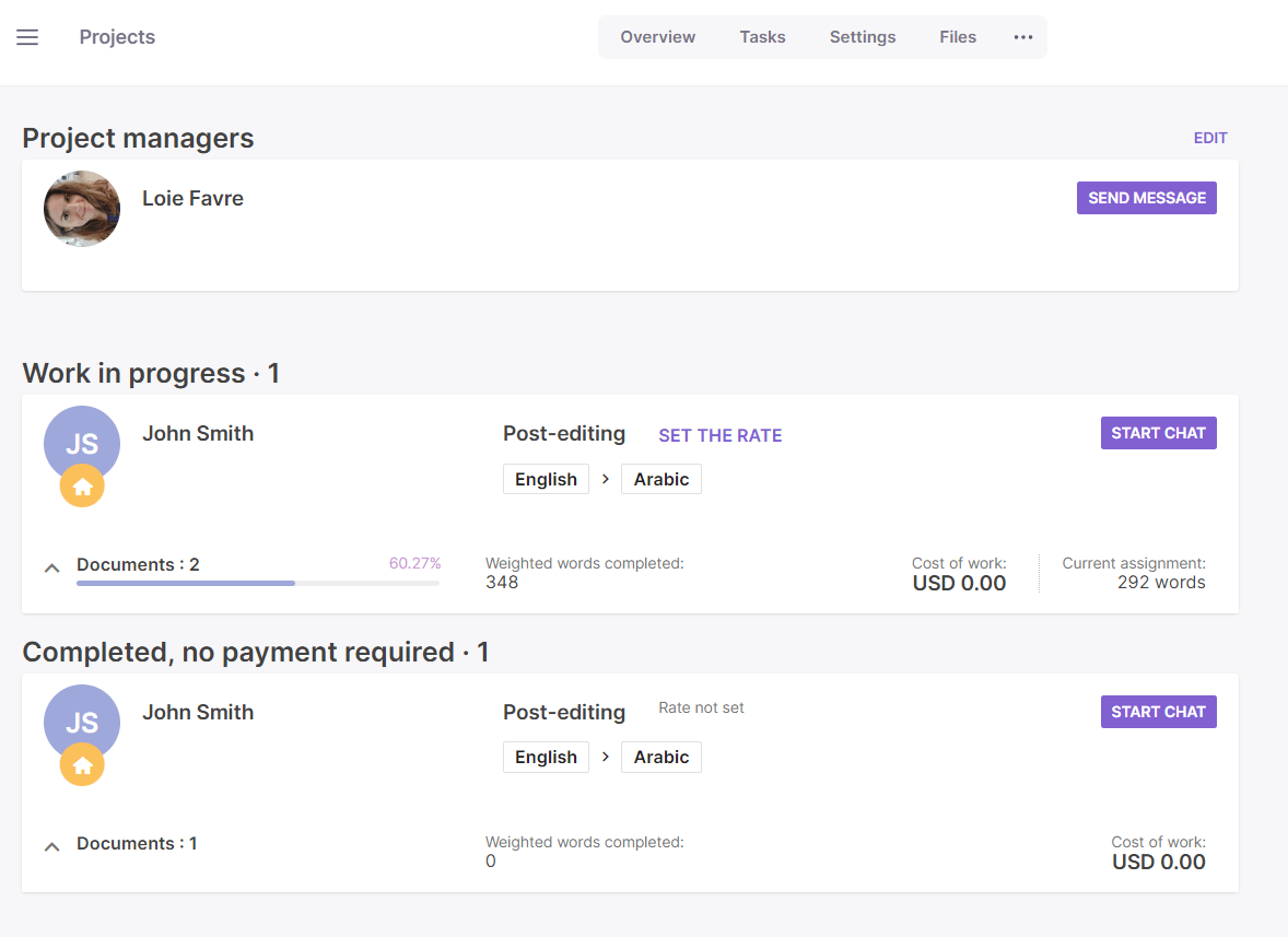 Team tab showing each assignee's progress and cost calculation