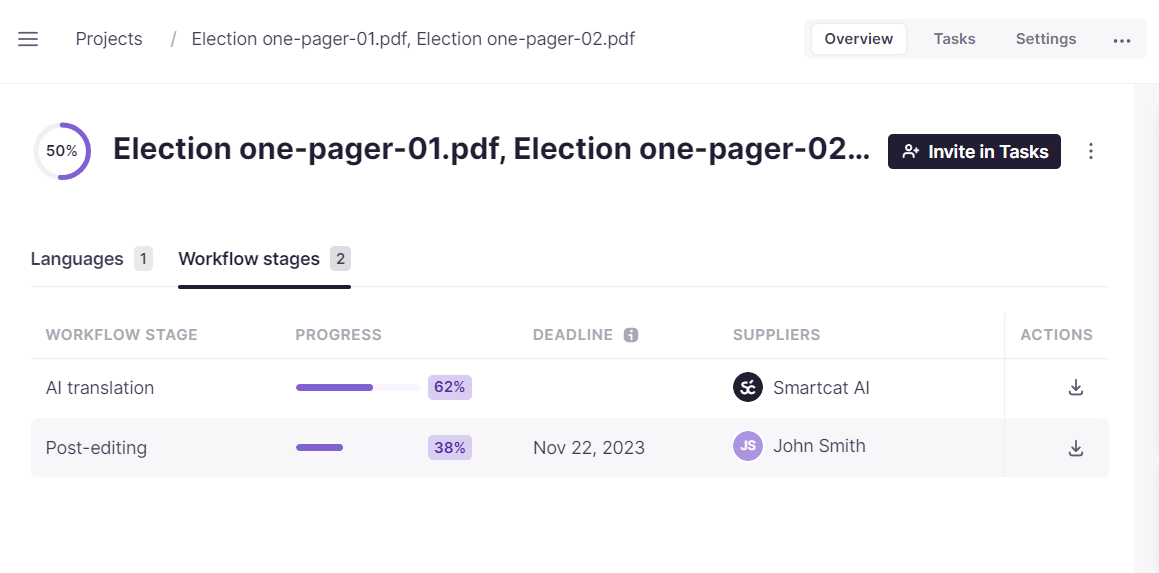 Project page showing document translation progress