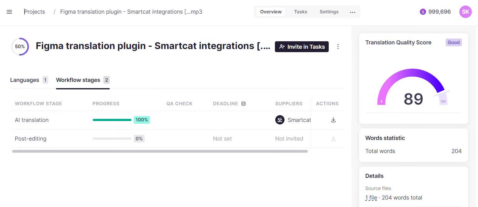 Overview tab showing workflow stages