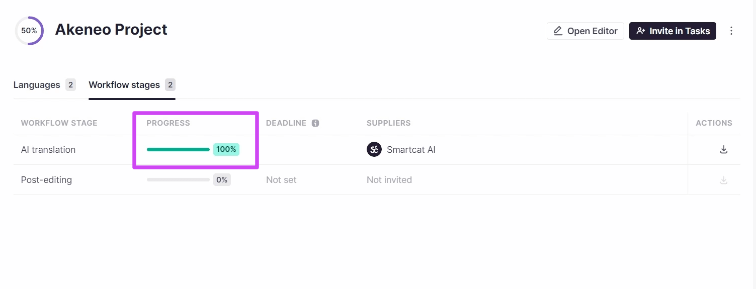 Project Overview tab with the progress bar at completion