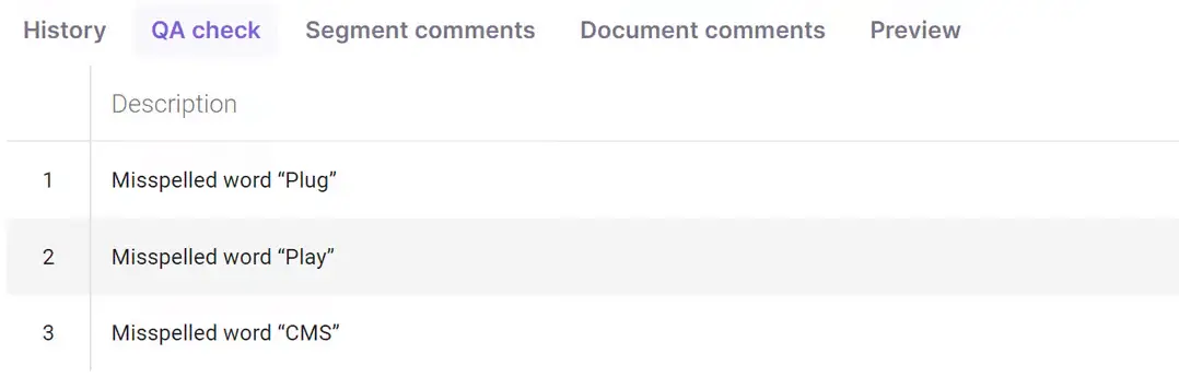 CAT editor with tabs for edit history, comments, and QA checks below the editing area