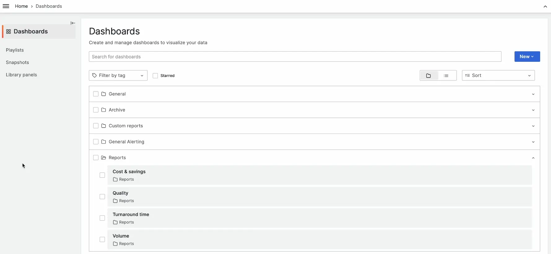 Reports Dashboards section open in the workspace