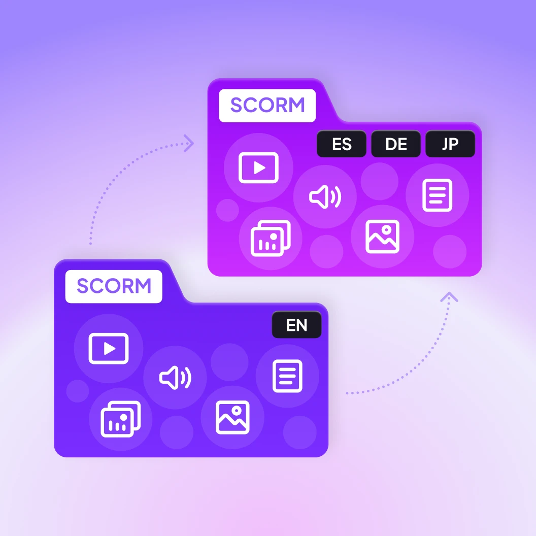 An English SCORM course becoming Spanish, German and Japanese versions in Smartcat